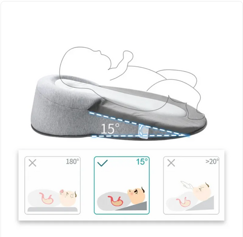 Coussin Anti-Régurgitation pour Bébé